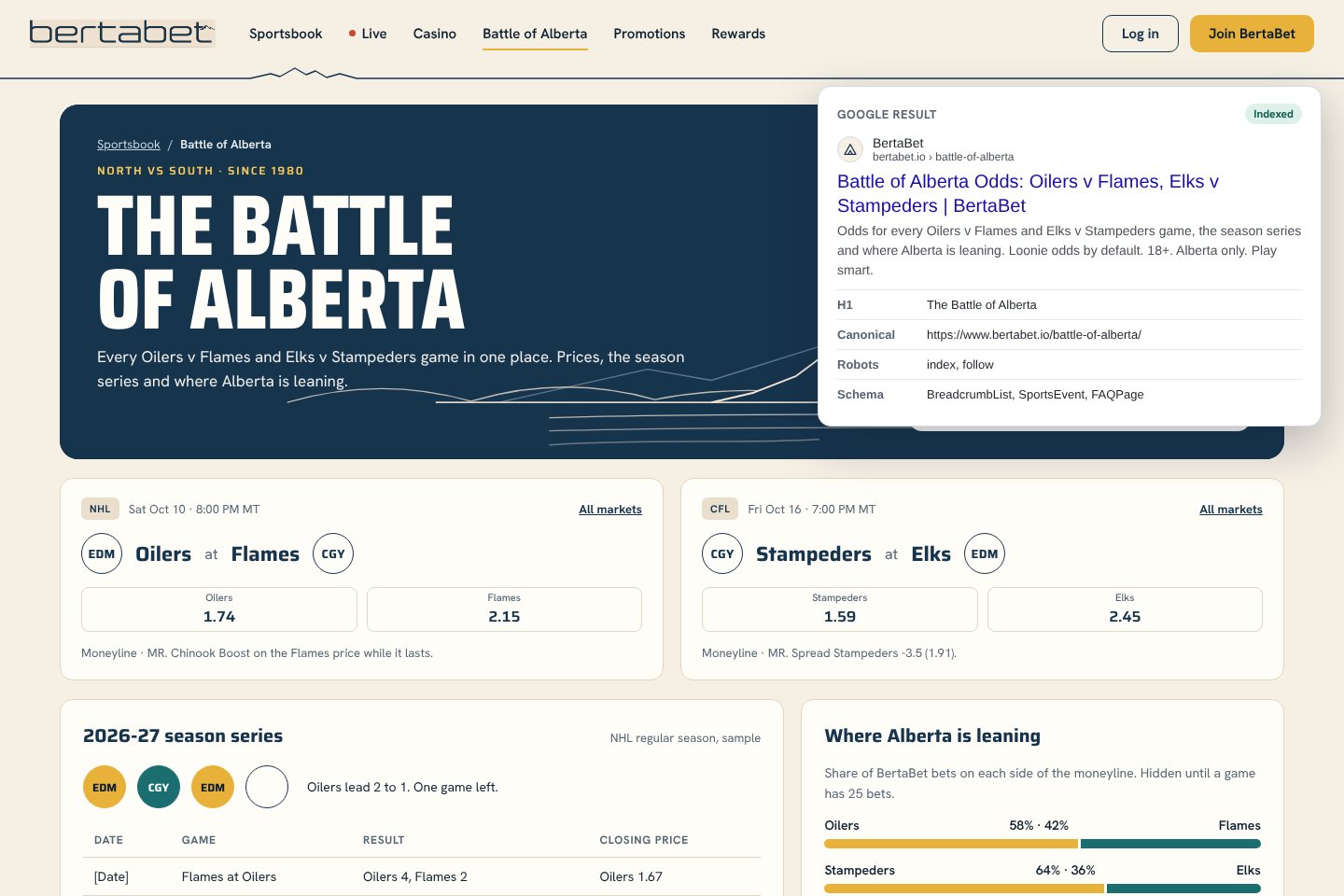 BertaBet Battle of Alberta hub page