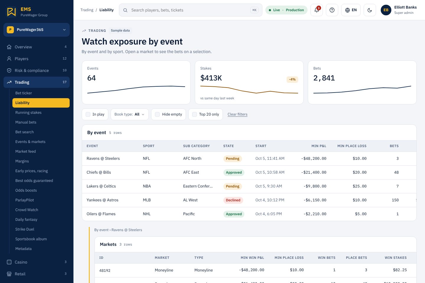 Liability screen in the EMS showing exposure by event